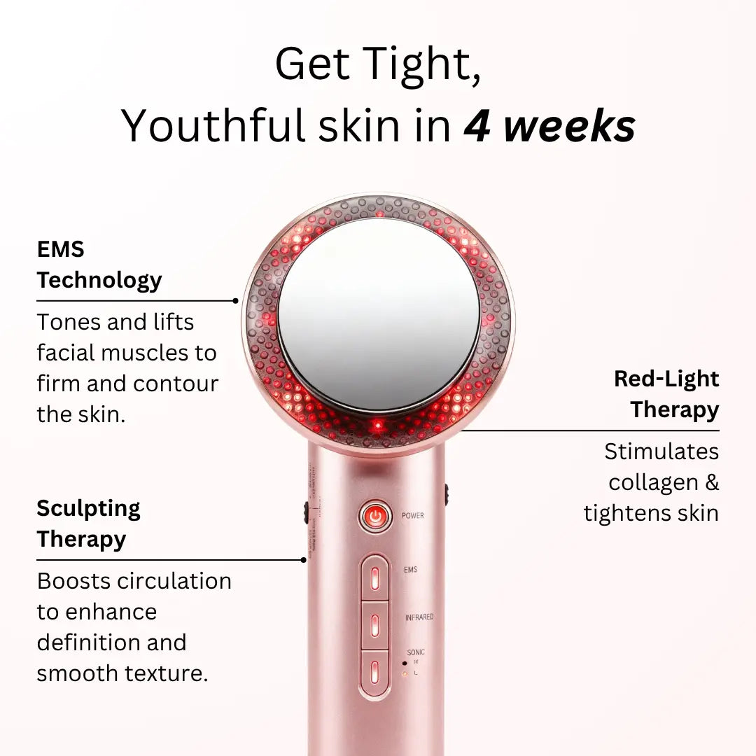 Thera-Cavitat Theratone