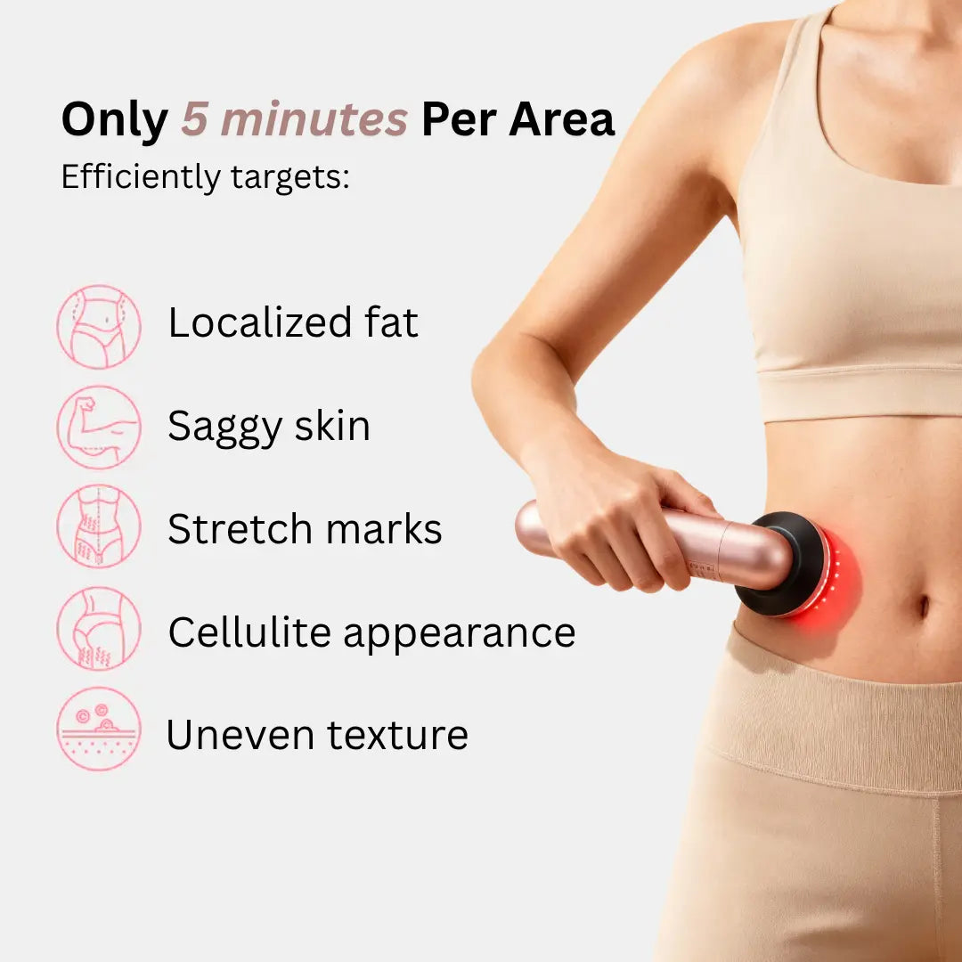 Thera-Cavitat Theratone