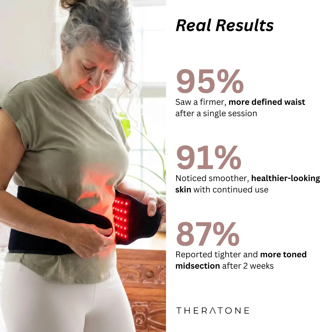 RedLight Firming Belt Theratone